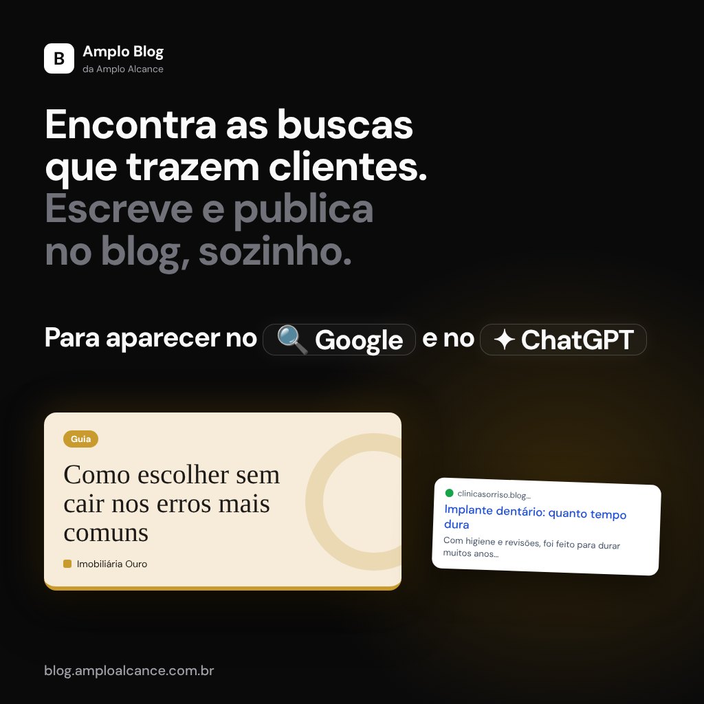 Amplo Blog — blog que escreve e publica sozinho