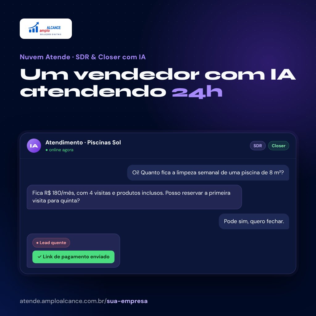 Nuvem Atende — vendedor com IA 24h